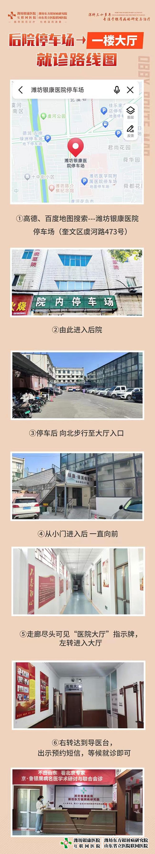 患者驾车到潍坊东方银屑病研究院停车场就诊路线示意图